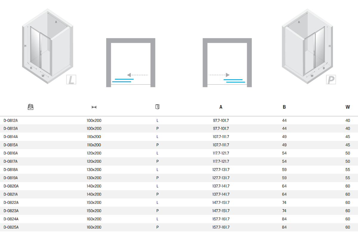New Trendy new soleo